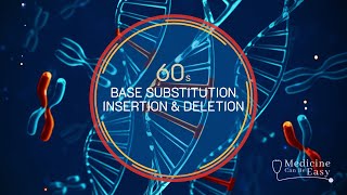 Genetics in 60 seconds: Base Substitution, Insertion, Deletion