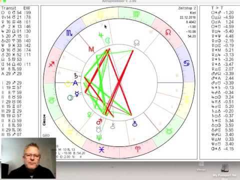 Video: Horoskop Vom 22. Dezember