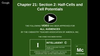 Pearson Accelerated Chemistry Chapter 21: Section 2: Half-Cells and Cell Potentials