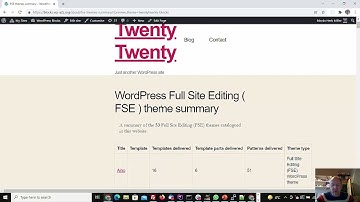WordPress FSE themes and patterns