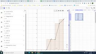 V2  Creating Ogive on GeoGebra