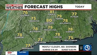 Technical Discussion: Mostly cloudy today, daily storm chances through the weekend!