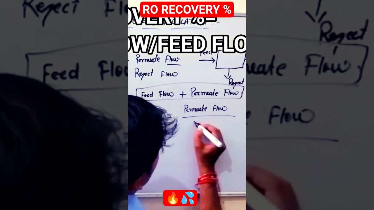 💧 RO Recovery Explained in 50 Secs! | Boost RO Efficiency ⚡