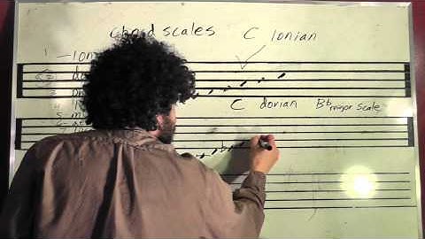 Chord Scales (Video 1)