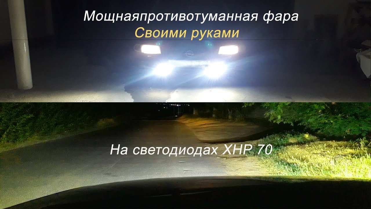 светодиодная фара противотуманная на светодиодах cree XHP70