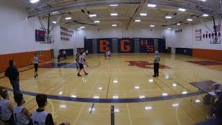20180114 BGvProspect 3