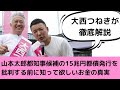 山本太郎都知事候補の15兆円都債発行を批判する前に知って欲しいお金の真実:大西つねきが徹底解説