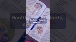 Looking for a study method that can help you stay focused?
