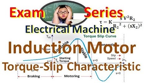 Torque Slip Characteristic of Electrical Induction Motor, Motoring, Braking, Stable, Generation