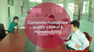 ITC Capabilities 2018