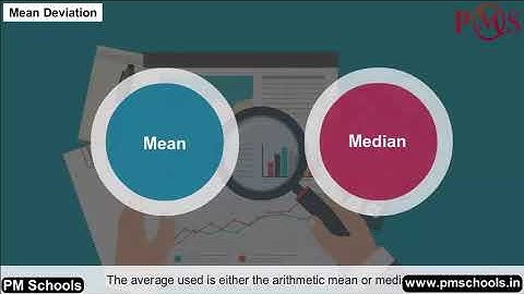 NCERT|CBSE Class-11Economics (Statistics) |Measures of Dispersion |Animation in english|easy and Fun