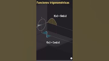 👌🔥Función Trigonométrica!!! Aprende como surge!!!🙌