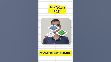 Master Blue-Green & Canary Deployments: Minimize Downtime Like a Pro! 🚀 | #codetocloud