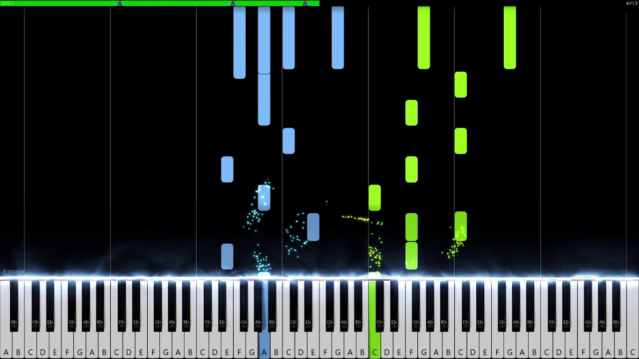 Zelda Breath of the Wild - Rito Village (Night) (Synthesia)