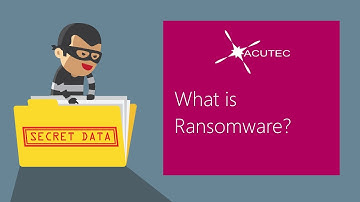 What is Ransomware?