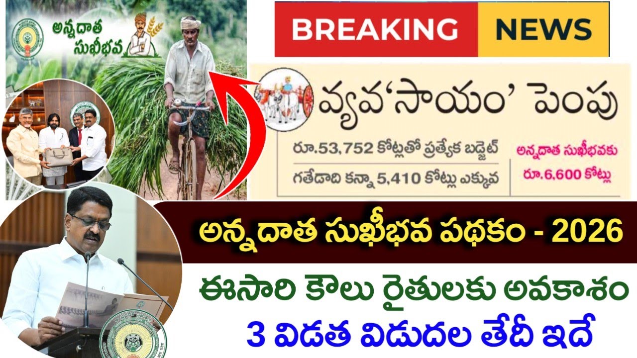 ఏపీ రైతులకు బడ్జెట్ - అన్నదాత సుఖీభవ 2026|Annadatha Sukhibava schemes 2026|Ap schemes 2026