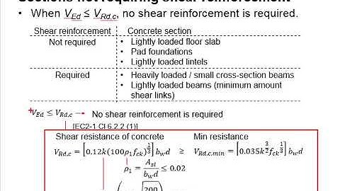 5.2 Section without shear reinforcement
