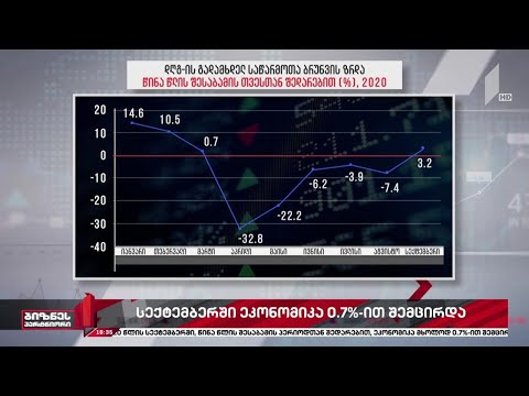 ეკონომიკის ვარდნის ტემპი შენელდა
