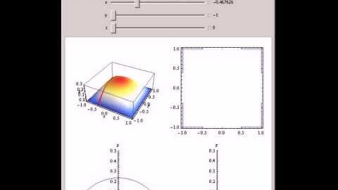 Flow in a Rectangular Channel with Double Orthogonal Collocation