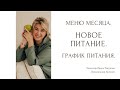 Новое питание. Меню месяца. График питания. Жизнь без перекусов. Вред соевого соуса. Консервы.