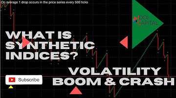 What is Synthetic Indice | Volatility Index - Boom & Crash