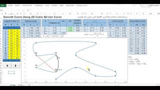 How Excel make curve fitting 2D & 3D curves - Bazier cubic curve