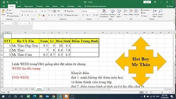 VBA#7: Tìm dòng cuối và cột cuối cùng chứa dữ liệu trong Excel|Find LastRow and Lastcolumn in Excel|