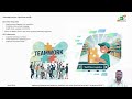 Understanding Marketing Plan | Marketing Management | SNS Institutions