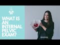 What is an Internal Pelvic Floor Examination Actually Like?