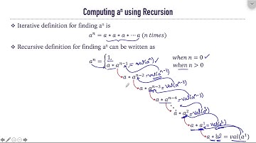 6.2  Power Function using Recursion | C Programming | PurpleLane