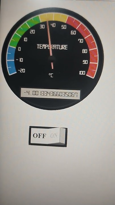 Gauge using Html, Javascript and Css for sensor data display on webpage ...