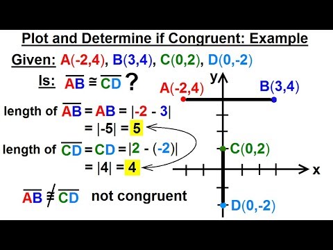 Geometry - Ch. 1: Basic Concepts (9 of 49) Plot and Determine If Congruent: Example