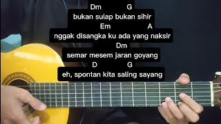 Tutorial Chord Gitar Mudah SPONTAN (TANPA) UHUY - DEABDIL