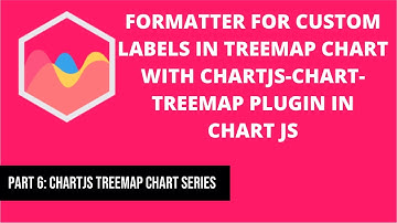Formatter for Custom Labels in Treemap Chart with chartjs-chart-treemap plugin in Chart JS | Part 6