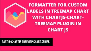 Formatter for Custom Labels in Treemap Chart with chartjs-chart-treemap plugin in Chart JS | Part 6