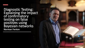 Diagnostic Testing: impact of confirmatory testing on false positives using Bayesian networks