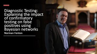 Diagnostic Testing: impact of confirmatory testing on false positives using Bayesian networks