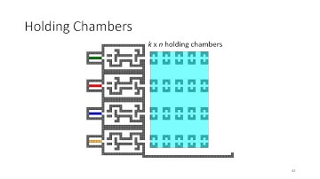CCCG 2020: Building Patterned Shapes in Robot Swarms with Uniform Control Signals