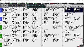 BACKING TRACK - JIVE AT FIVE (Count Basie, Harry Edison) (Eb) 160 BPM SWING