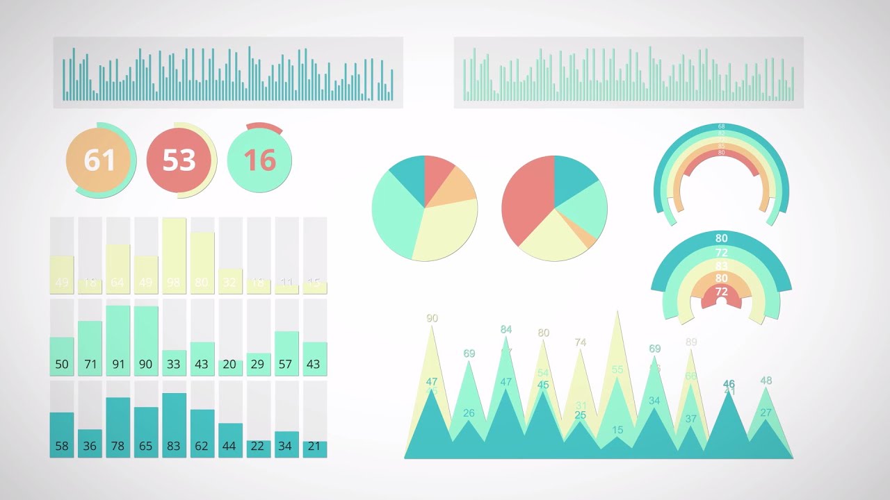 Smart Explainer Video - YouTube