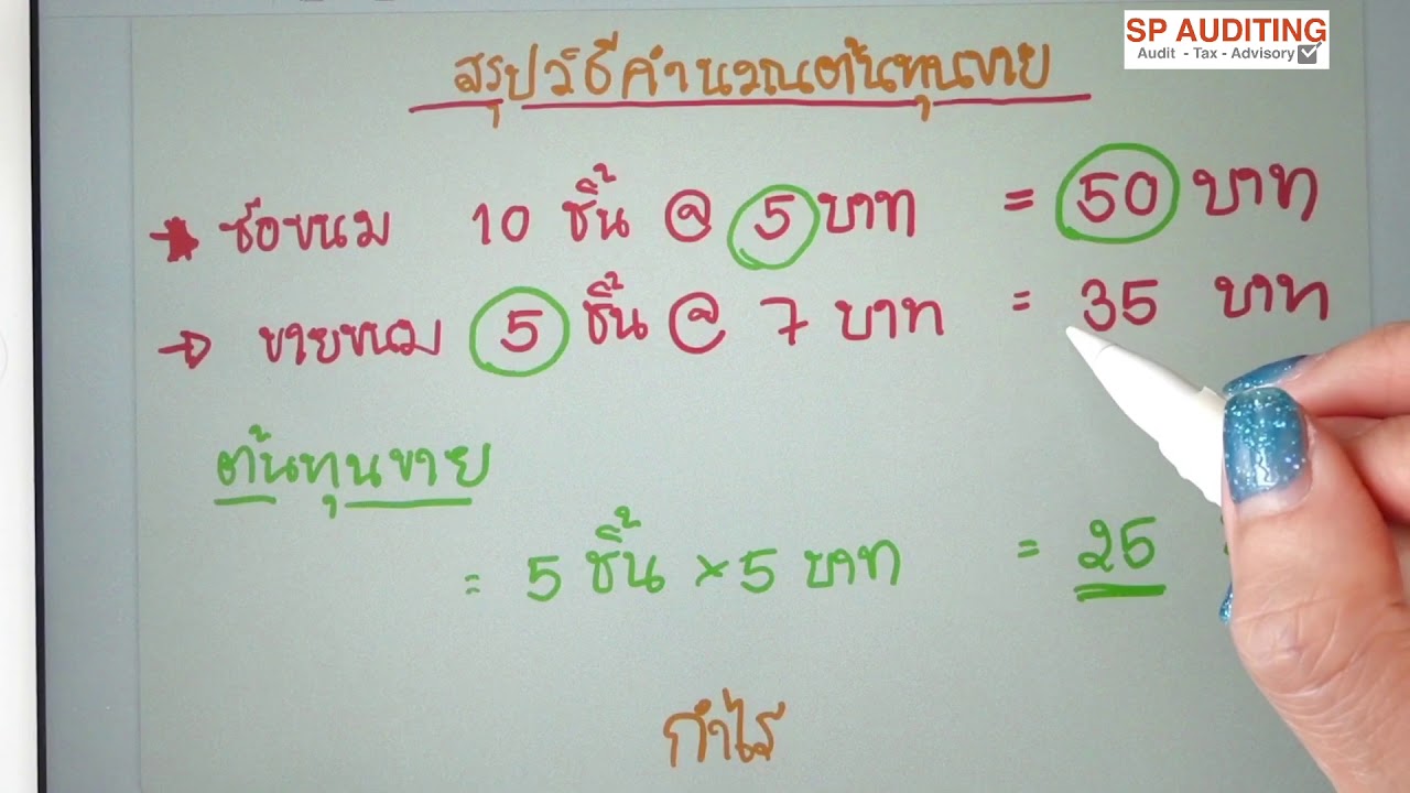วิธีการการคำนวณต้นทุนขาย