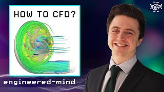 How To Tackle Cfd Problems Aidan Wimshurst