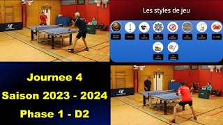 Face aux 1er de la poule 🏓Journée 4 | Championnat en D2 | Tennis de table