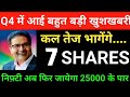 शानदार Q4 RESULTS | Market update today | Market support