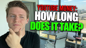 HOW LONG IT TAKES TO GET MONETIZED ON YOUTUBE: review process, Google AdSense, & more!