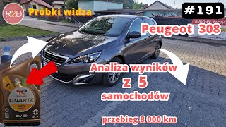 Zmiana oleju Total Quartz Ineo First 0W30 w 5 samochodach Jaki poziom zmian parametrów? Peugeot #191 Zmiana oleju Total Quartz Ineo First 0W30 w 5 samochodach Jaki poziom zmian parametrów? Peugeot #191