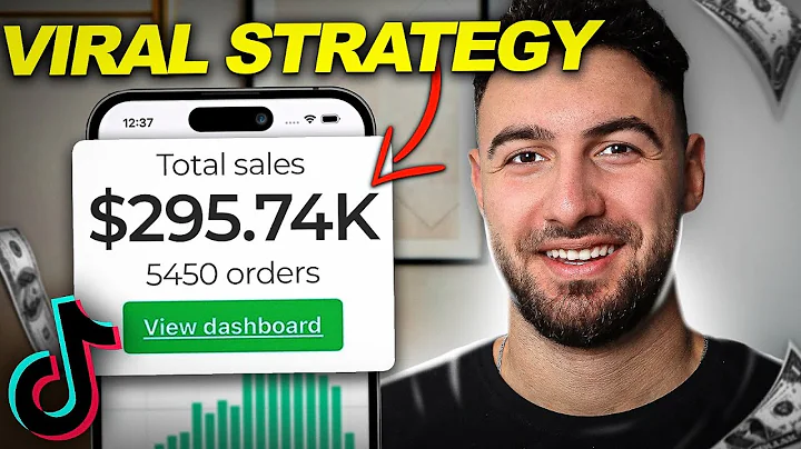 Creating Profitable Dropshipping Ads