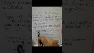 Introduction of Microbiology #microbiology #youtube #shorts