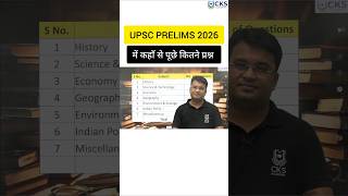 #upscpre #upsc2026 #cksacademy #upscaspirants #upscquestions #upscprelims