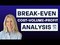 Break-Even Analysis in Excel | CVP Analysis with Realistic Healthcare Examples (Units & Revenue)